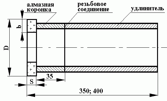 удлиненные сверла с коническим хвостовиком